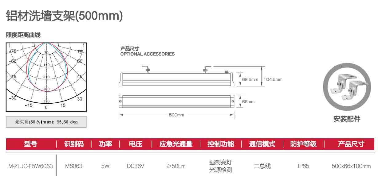 洗墻燈/三防支架型號(hào)